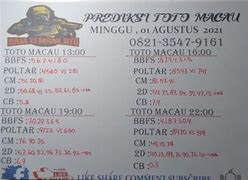 Berapa Buka Togel Macau Hari Ini