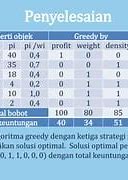 Contoh Algoritma Greedy Di Kehidupan Sehari Hari