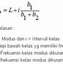 Rumus Modus Distribusi Frekuensi